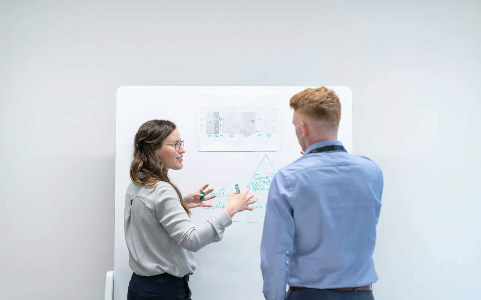 Zwei Personen am Whiteboard